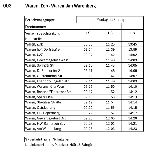 Linie 3 - Rückfahrt